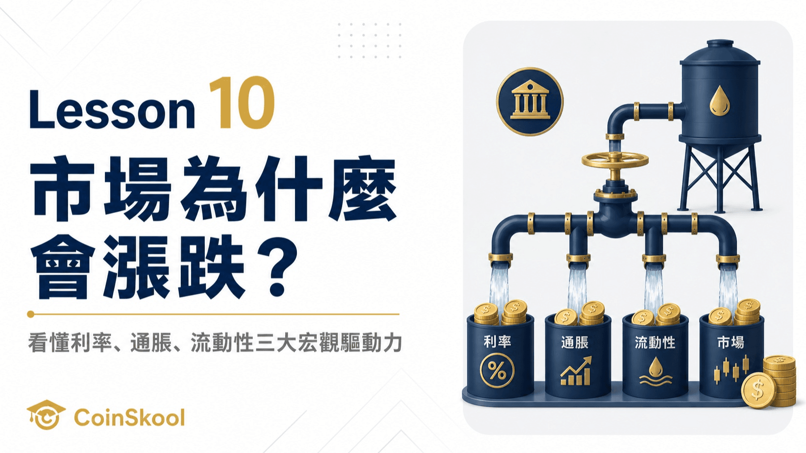 Lesson 10｜市場為什麼會漲跌？（看懂大方向）